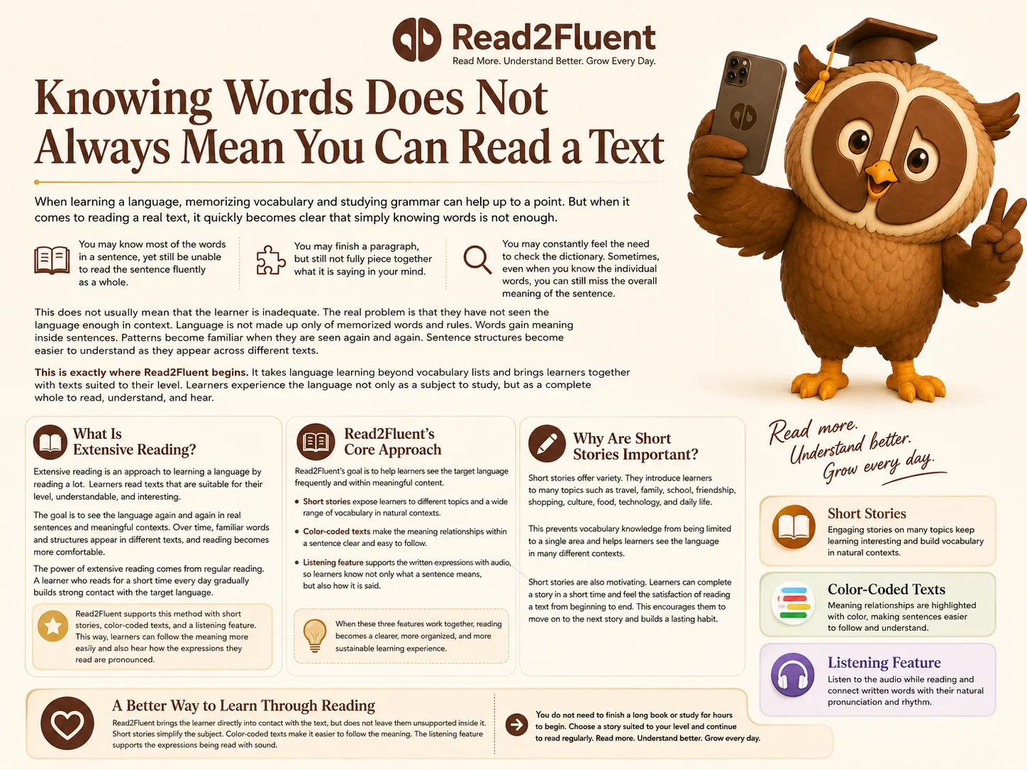 Read2Fluent baykuş maskotunun yer aldığı, extensive reading yaklaşımını anlatan renkli bir infografik.