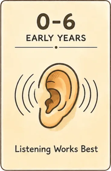 0-6 Early Years: listening works best.
